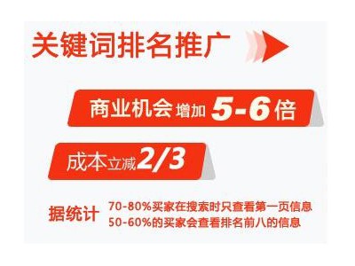 寧波網(wǎng)站推廣排名